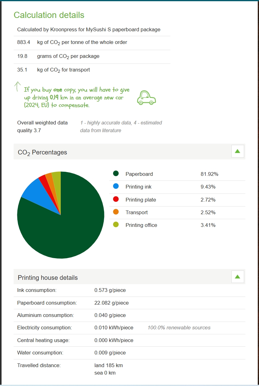 Kroonpak sushi packaging, Greenline Print CO2 footprint calculation, MySushi